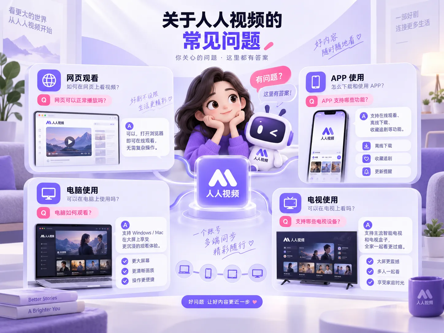 影视网页与多设备使用术语参考
